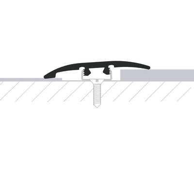 - Urban Surfaces 2 in 1 Slim Trim SLT
